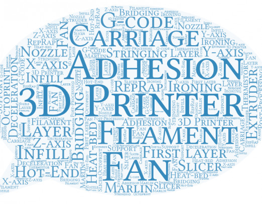Slovník pojmů ve 3D tisku